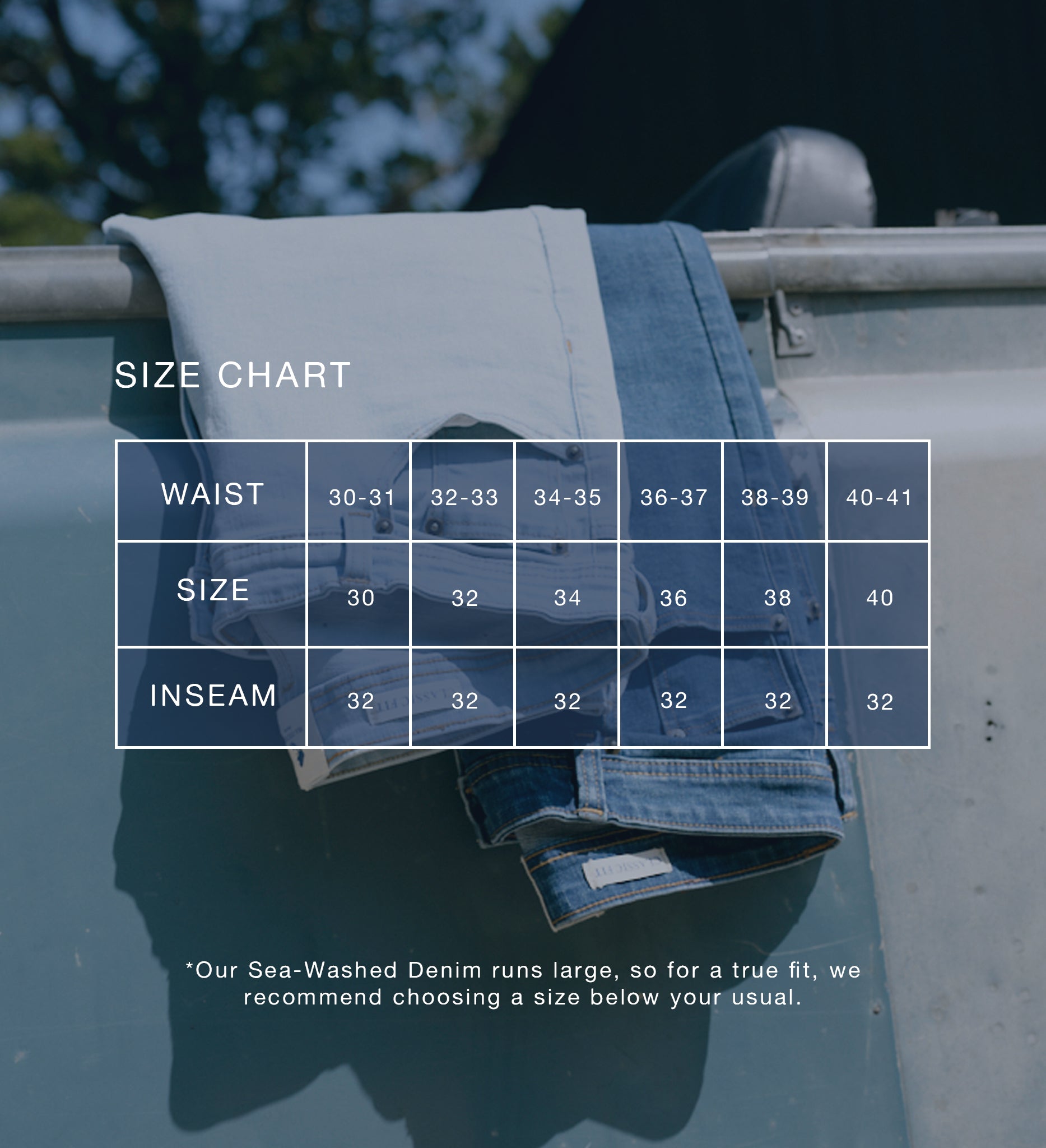 WIND AND SEA WASHED DENIM PANTS Sサイズ Sea-Washed Denim Jean - Light Wash – SEA CULTURE